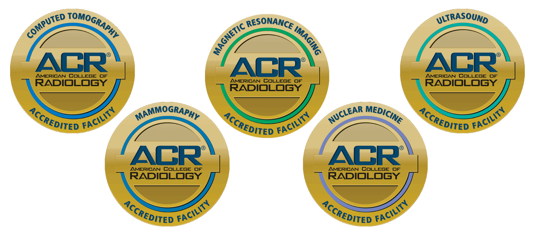 Radiology Services