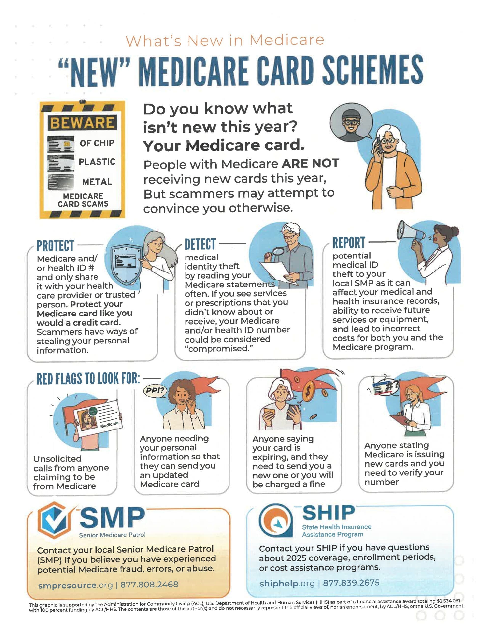 Medicare Card Scams- What to Know